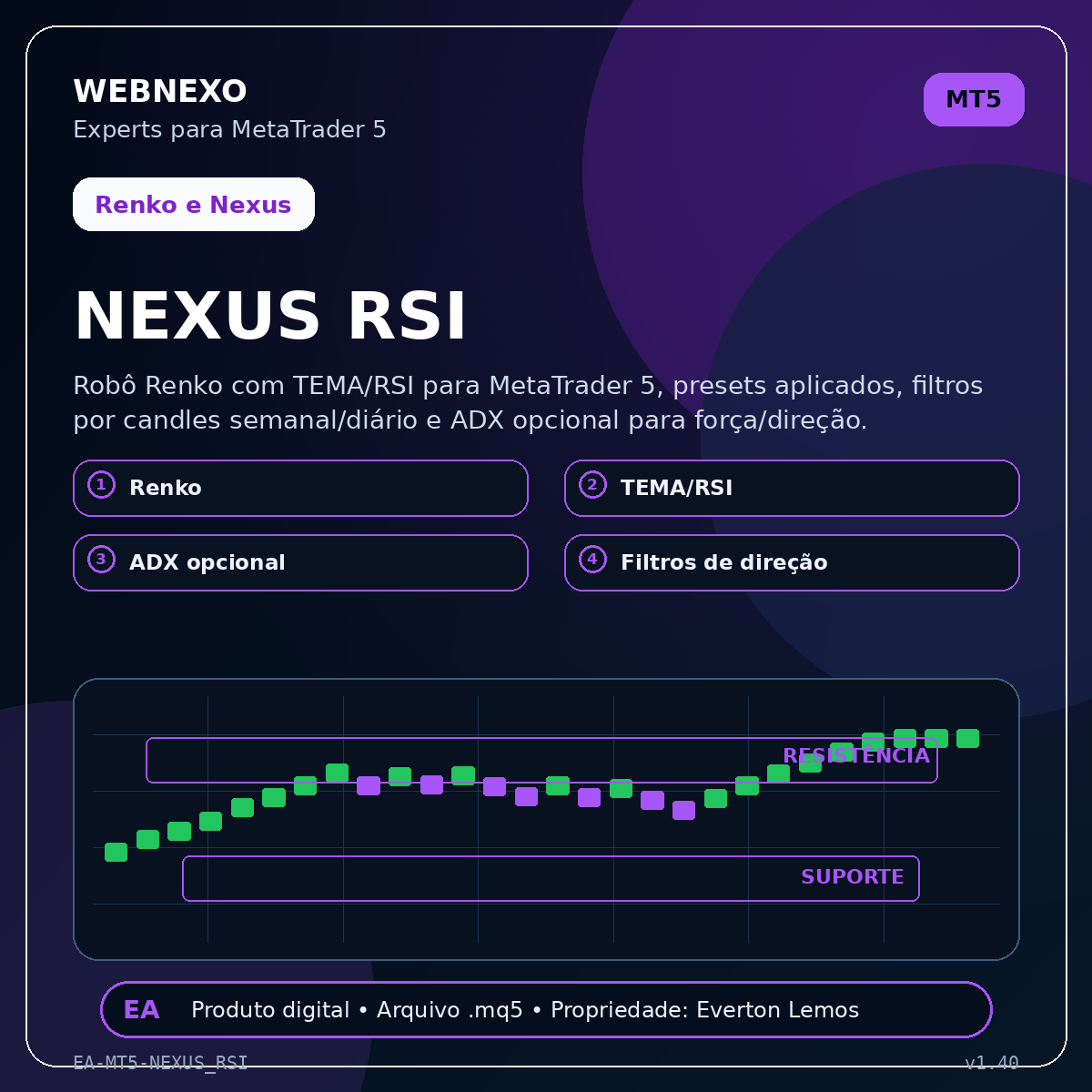NEXUS RSI