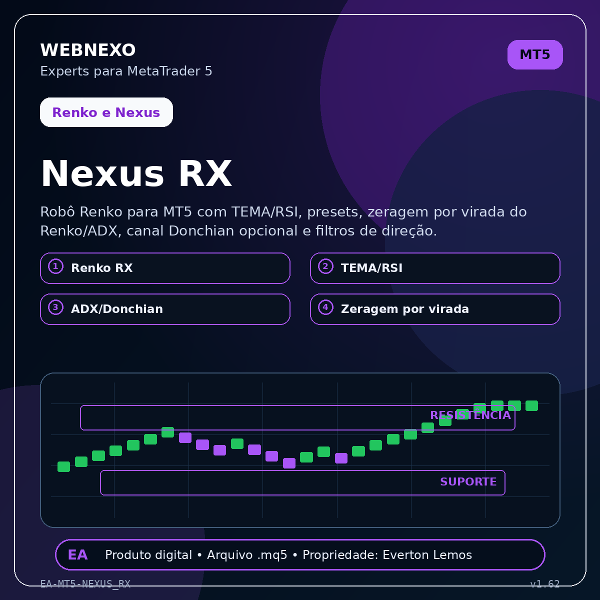 Nexus RX