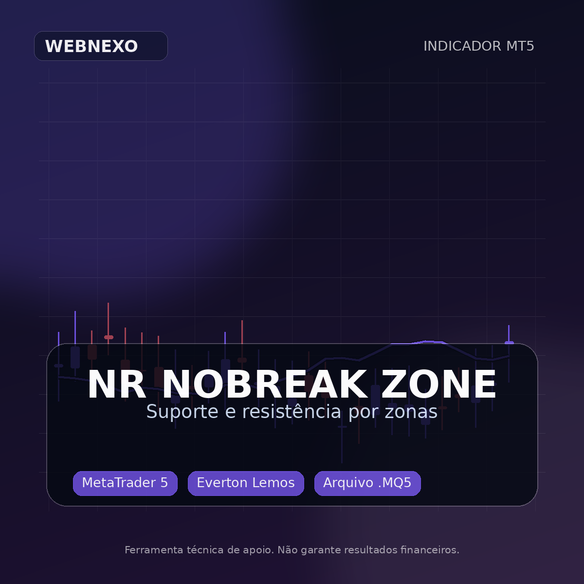 NR NoBreak Zone