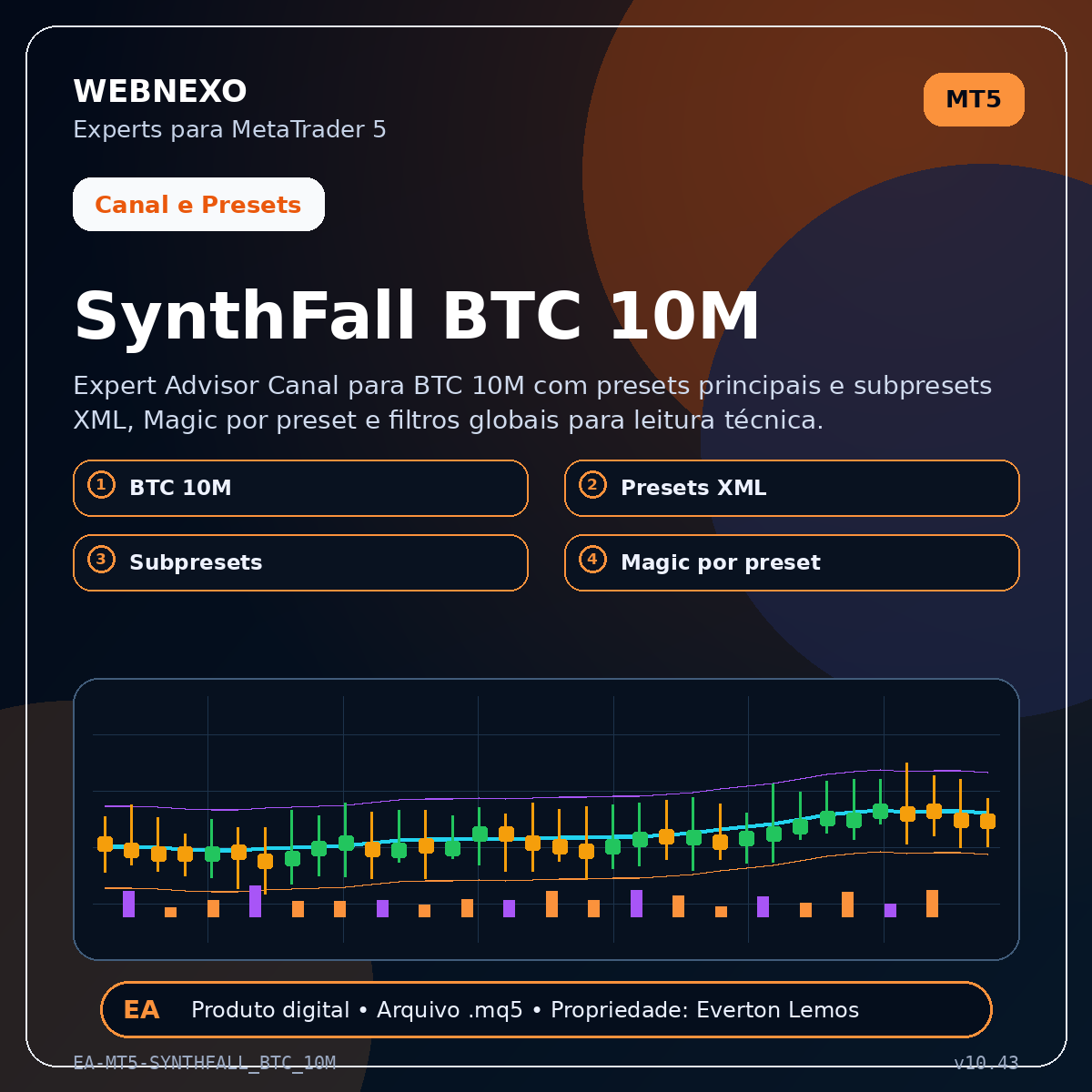 SynthFall BTC 10M