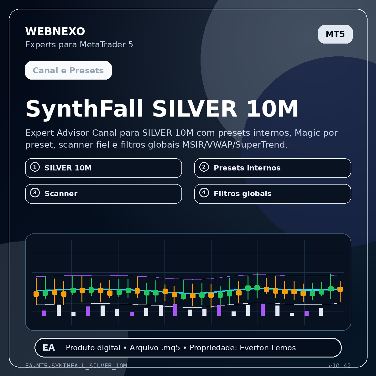 SynthFall SILVER 10M