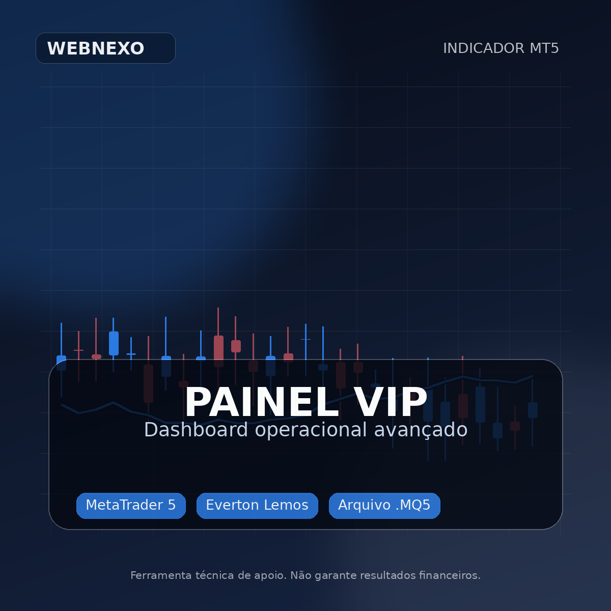 Painel VIP