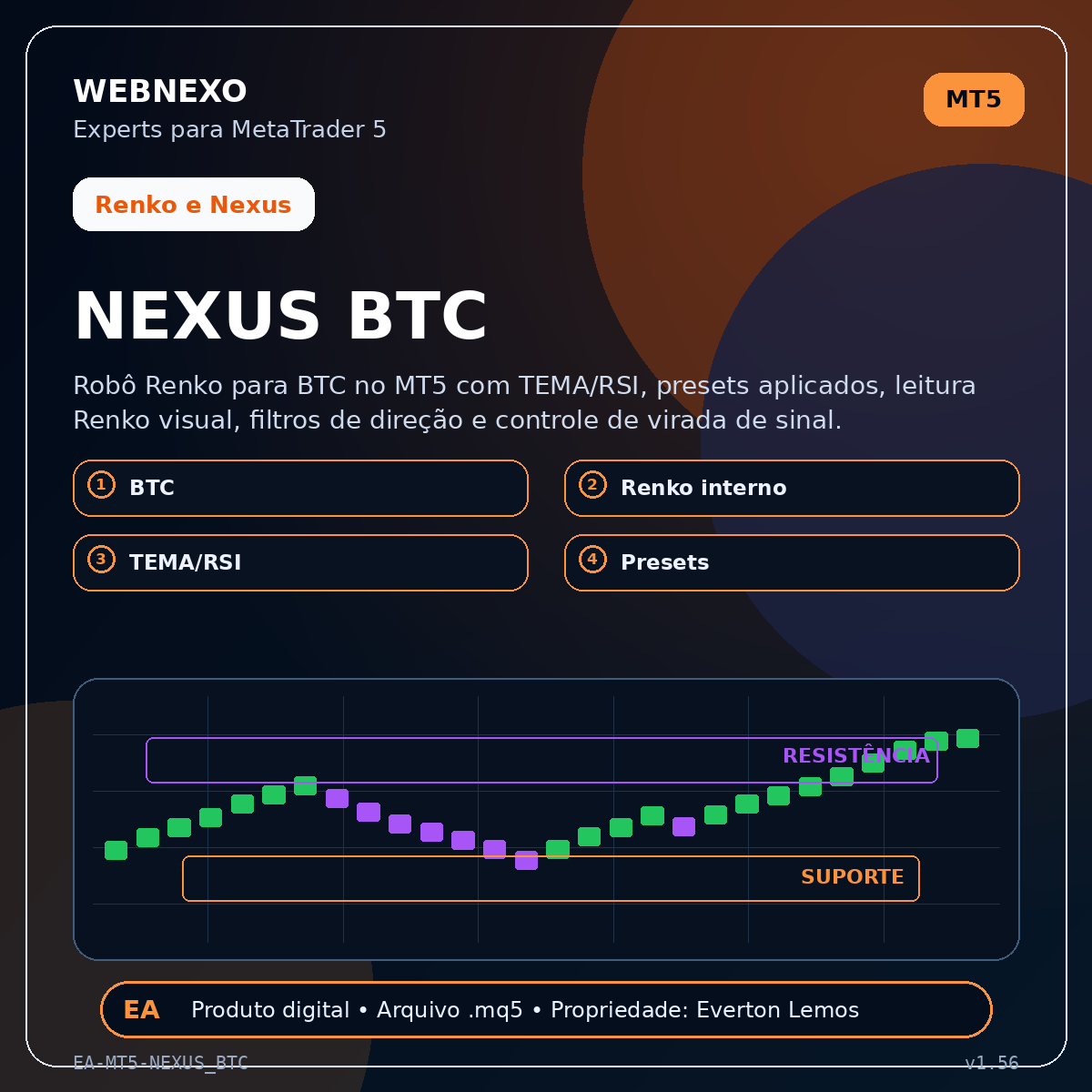 NEXUS BTC