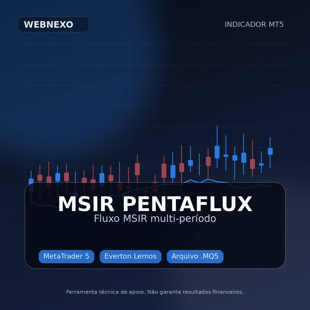 MSIR Pentaflux