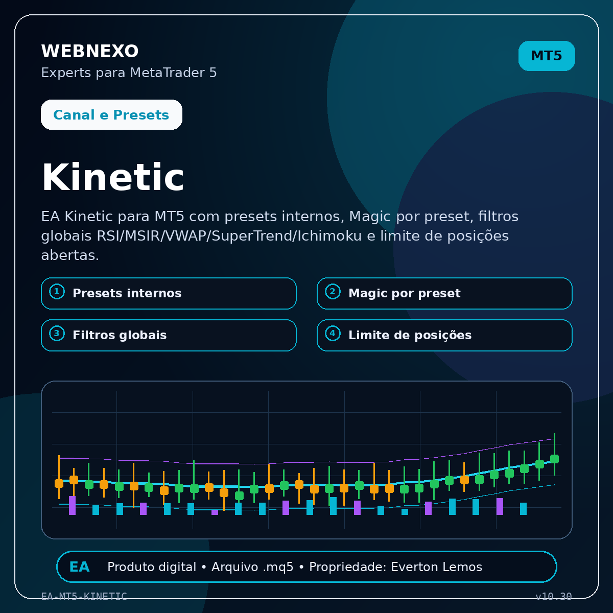 Kinetic