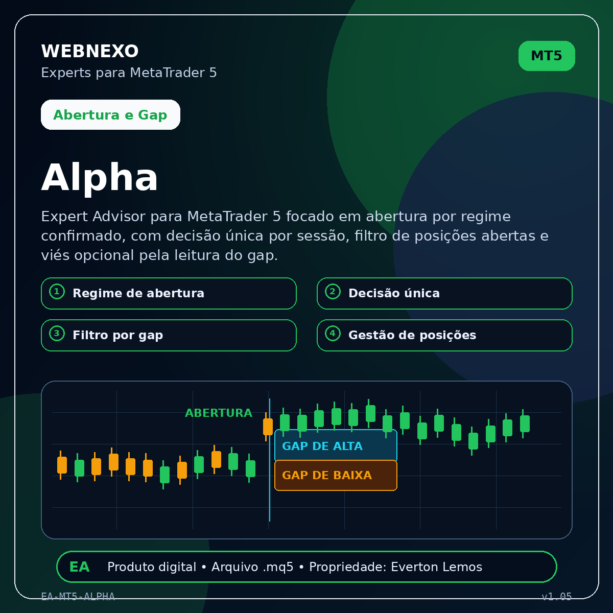 Alpha