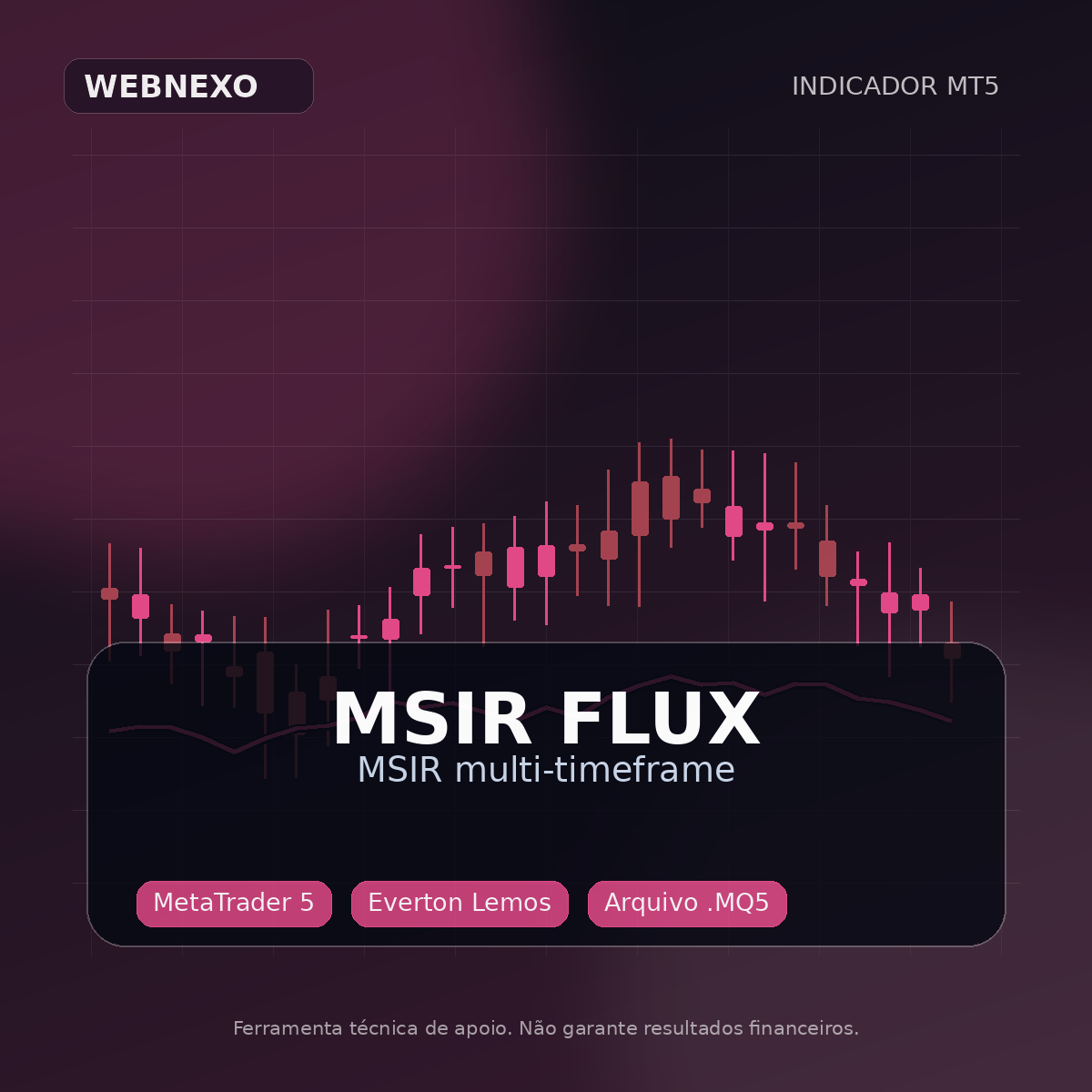 MSIR Flux