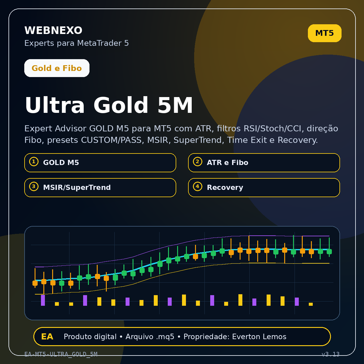 Ultra Gold 5M