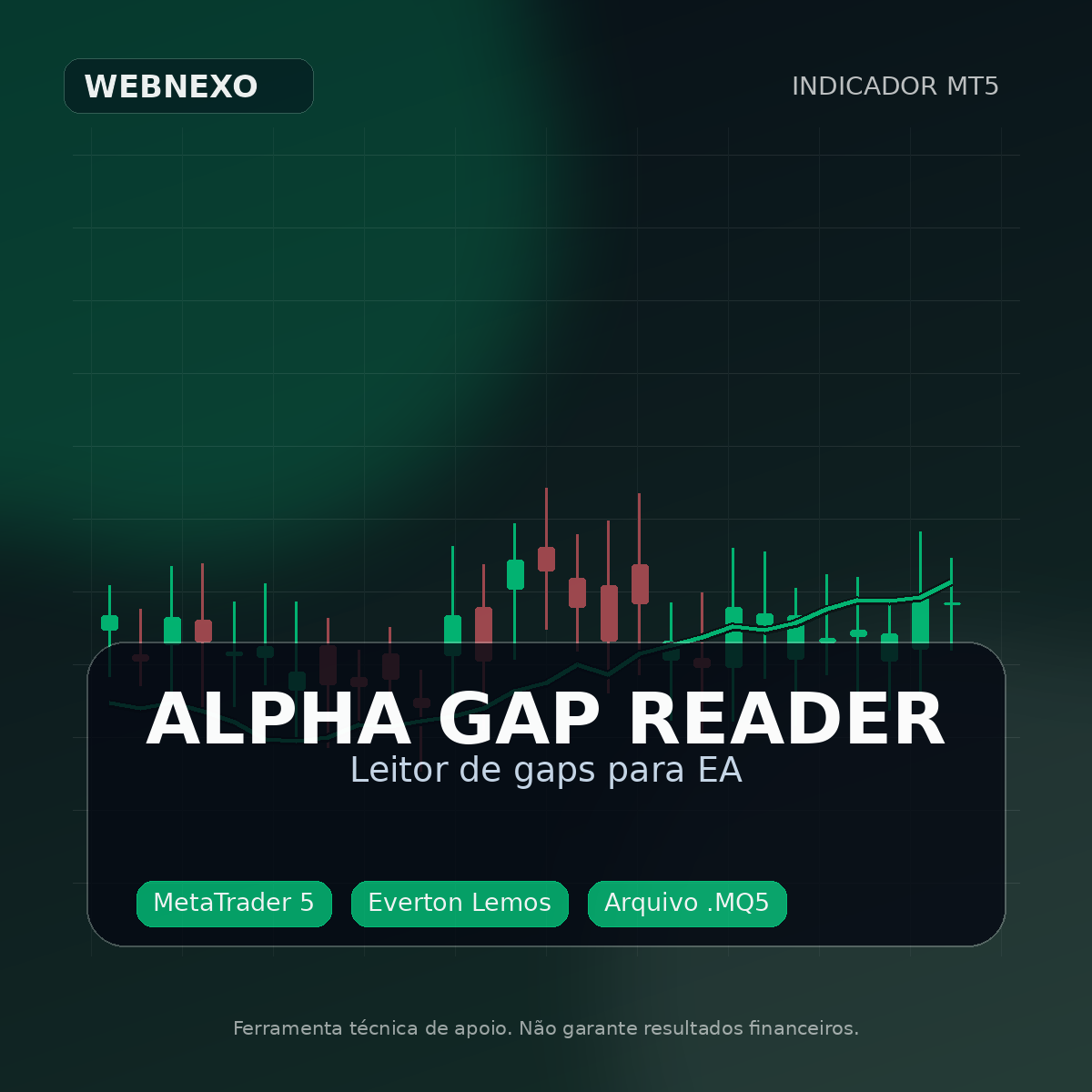 Alpha Gap Reader