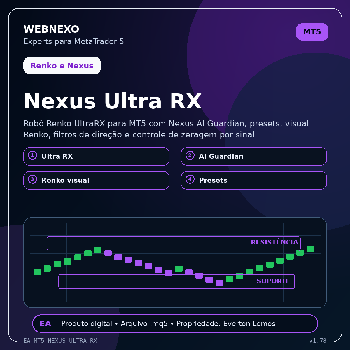 Nexus Ultra RX