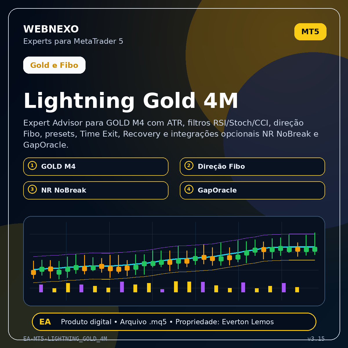 Lightning Gold 4M