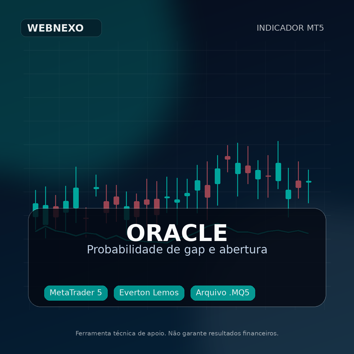 Oracle