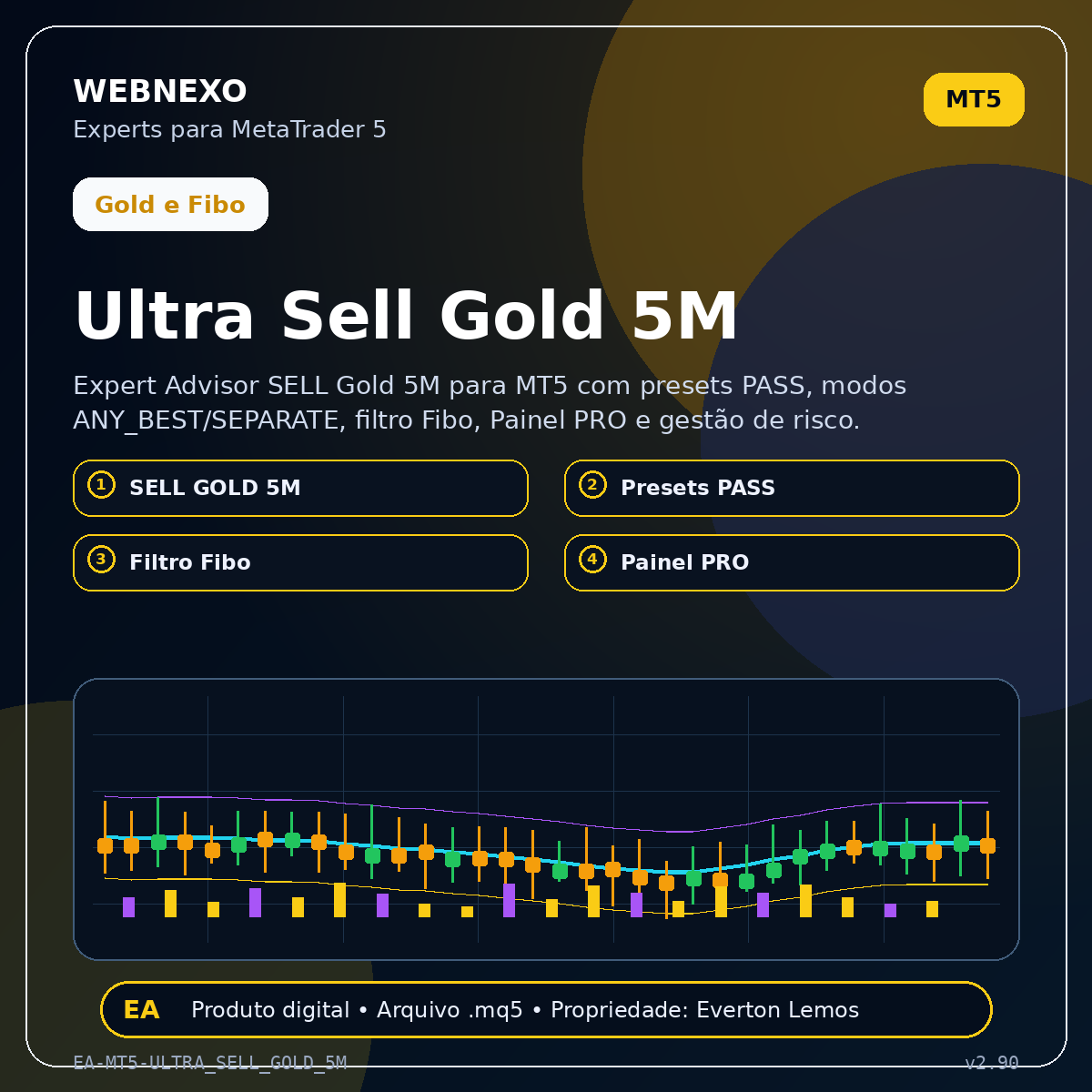 Ultra Sell Gold 5M