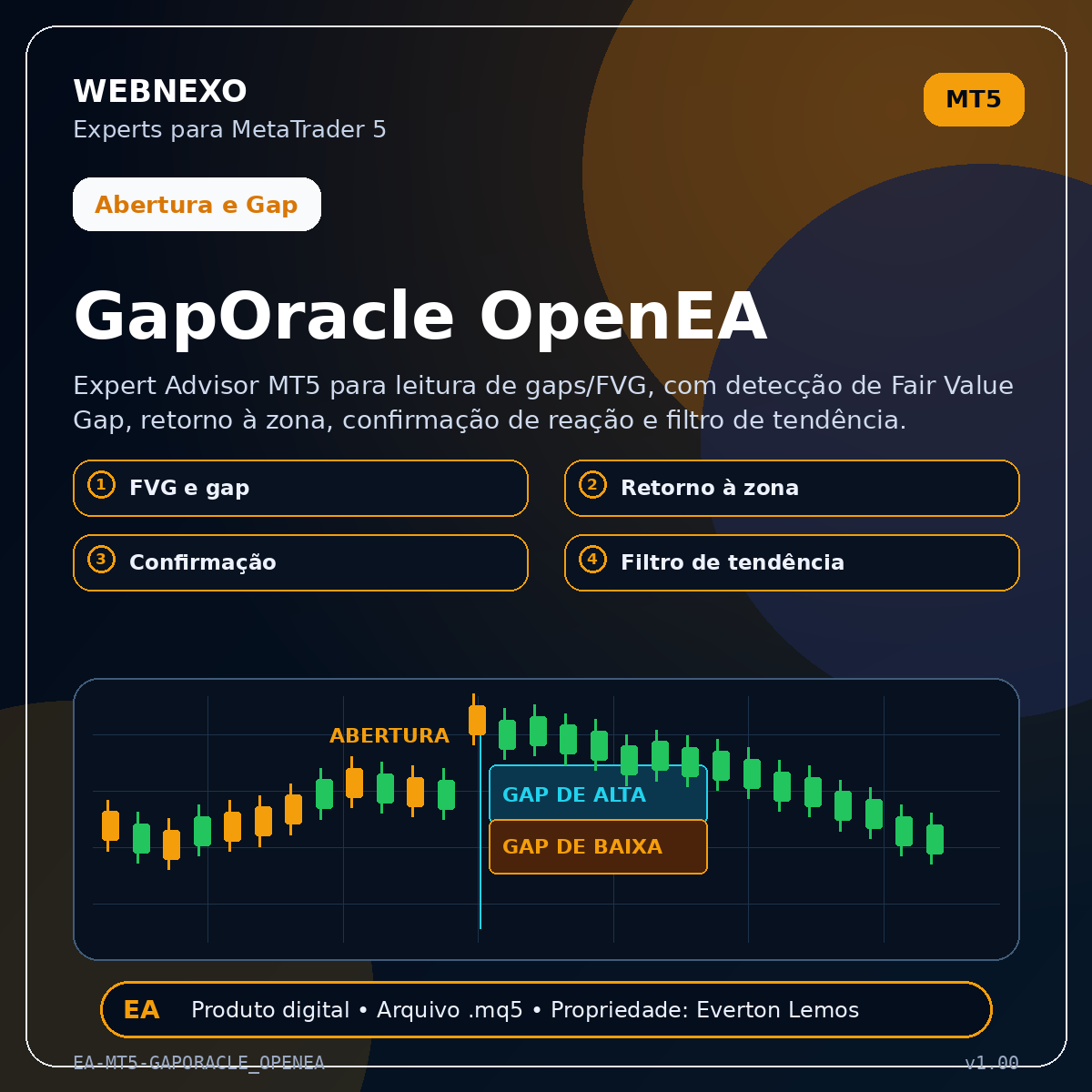 GapOracle OpenEA