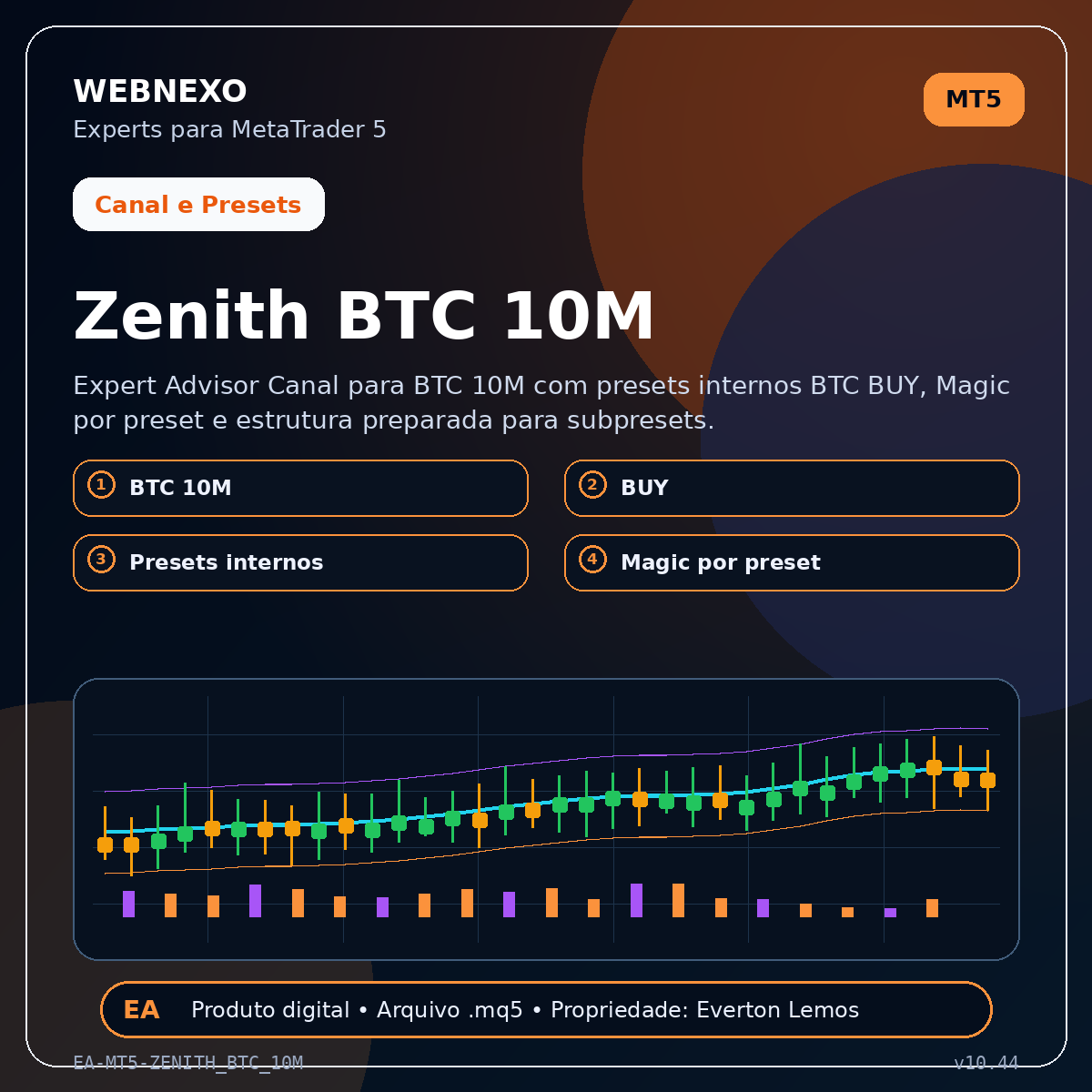 Zenith BTC 10M