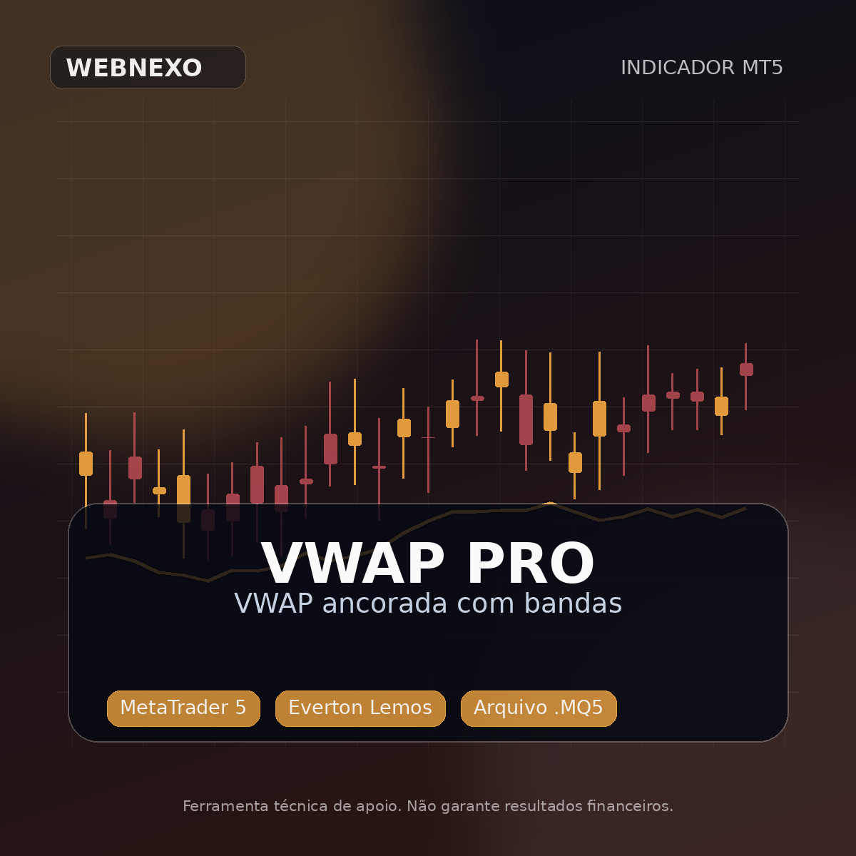 VWAP PRO