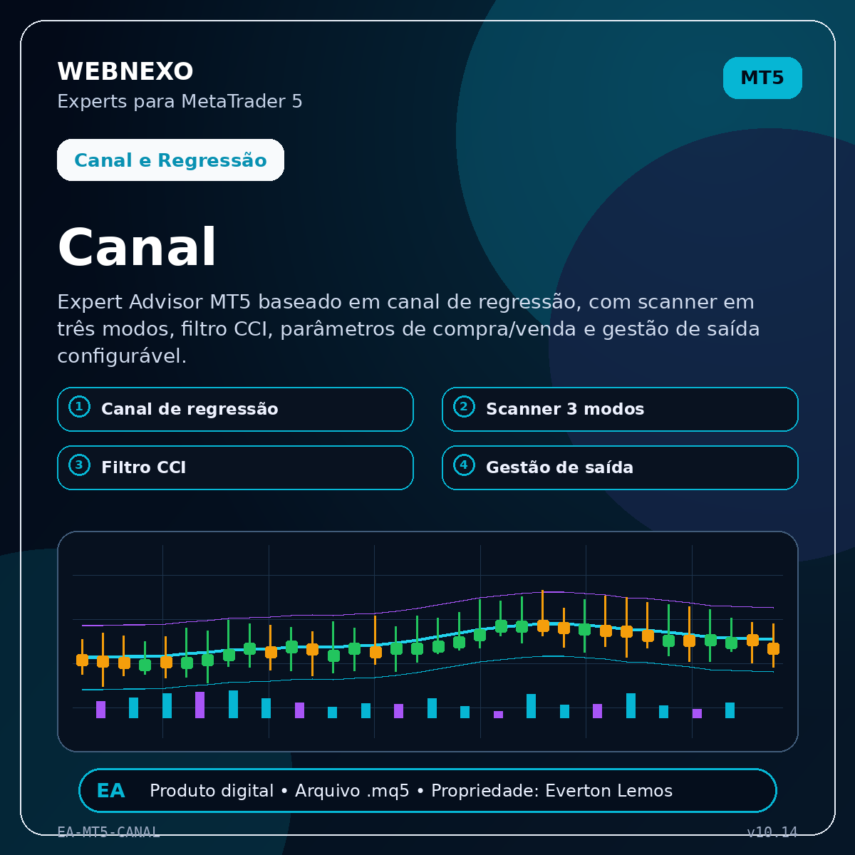 Canal