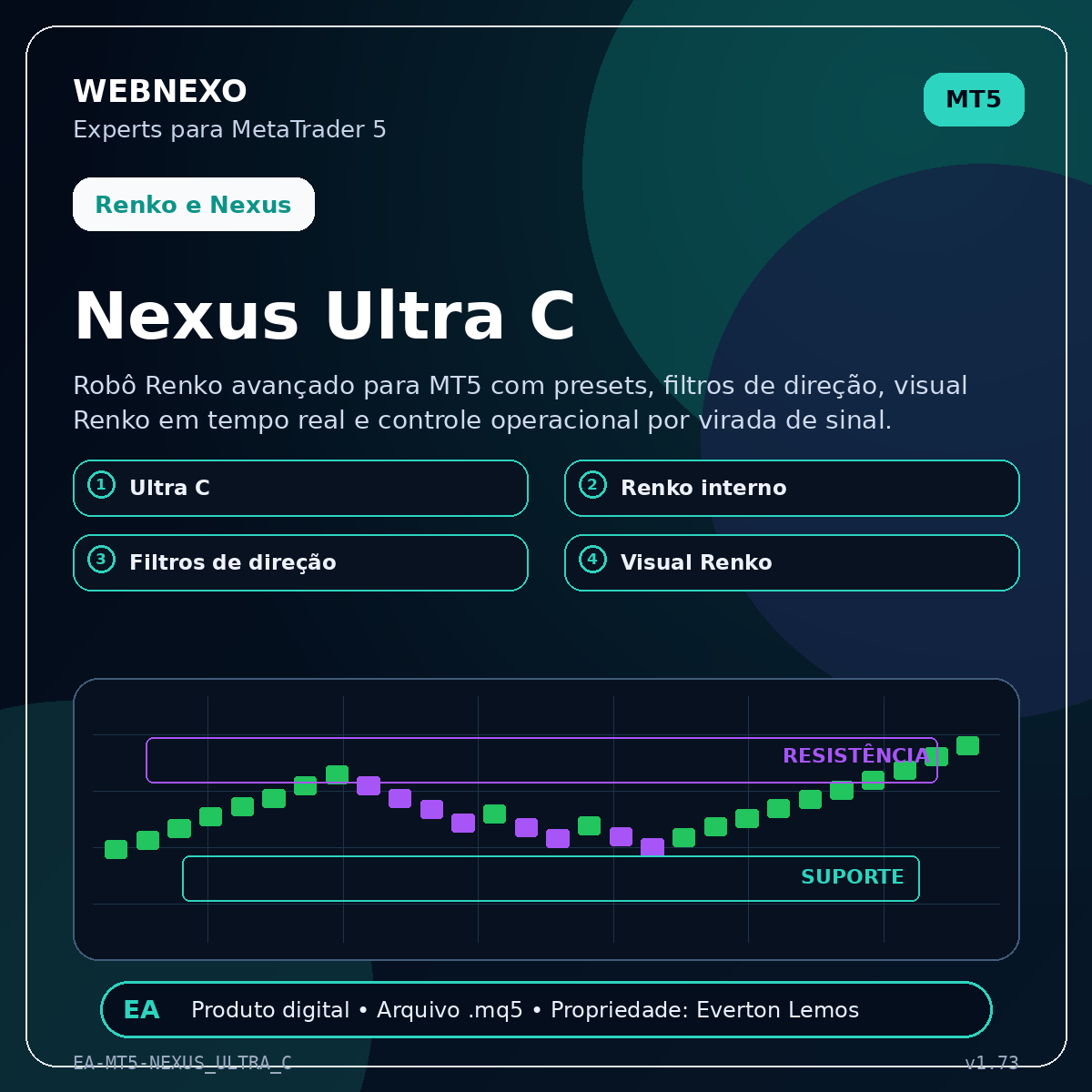 Nexus Ultra C