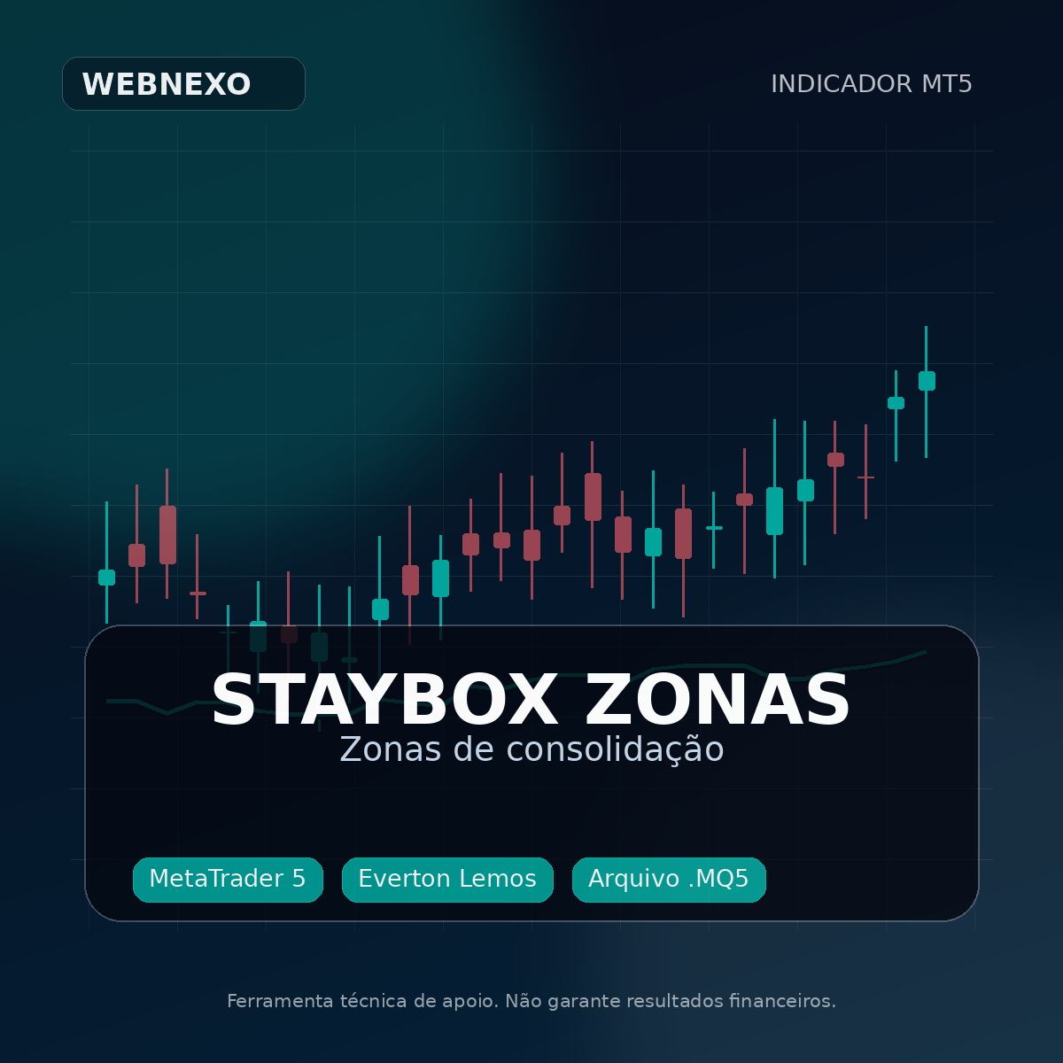 StayBox Zonas