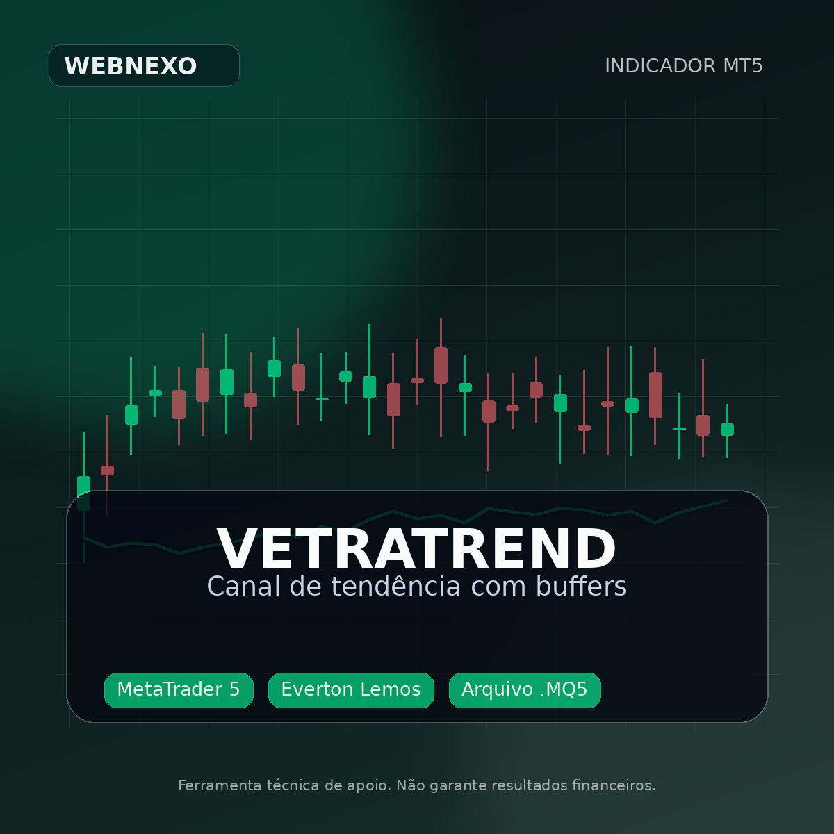 VetraTrend